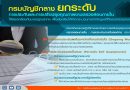 กรมบัญชีกลางยกระดับการประกันและการปรับปรุงคุณภาพงานตรวจสอบภายในให้สอดคล้องกับมาตรฐานสากล กรมบัญชีกลางยกระดับการประกันและการปรับปรุงคุณภาพงานตรวจสอบภายในให้สอดคล้องกับมาตรฐานสากล